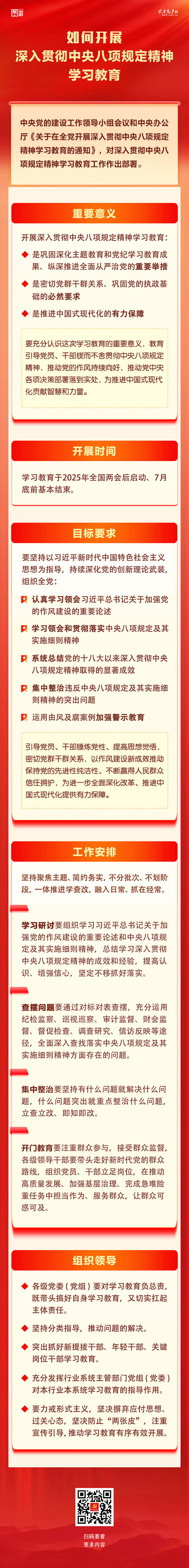 如何開展深入貫徹中央八項規(guī)定精神學習教育？一圖了解這些重點！